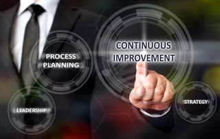 Continuous Improvement Concept On Virtual Screen